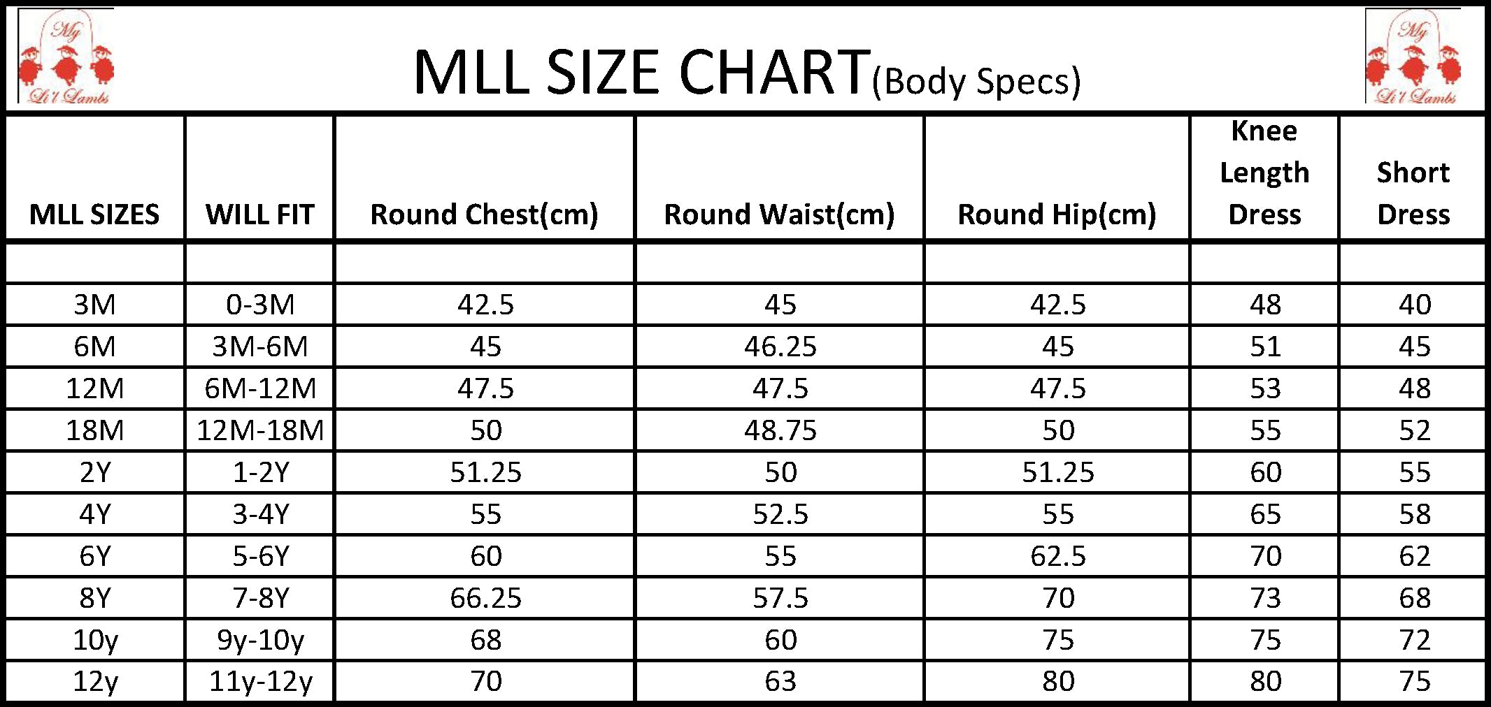 Baby Printed Dress Lucy